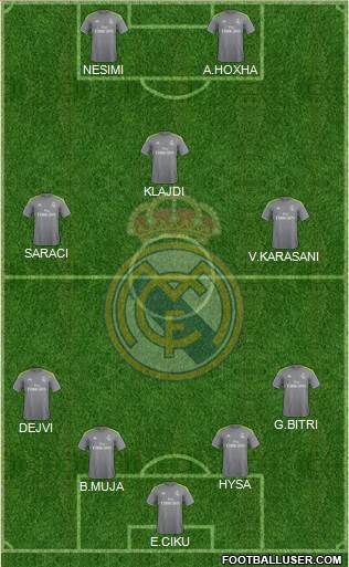 Real Madrid C.F. Formation 2015