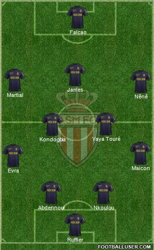 AS Monaco FC Formation 2015