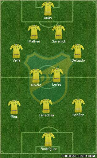 Defensa y Justicia Formation 2015