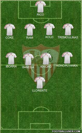 Sevilla F.C., S.A.D. Formation 2015