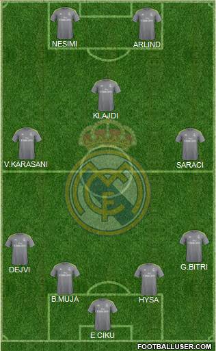 Real Madrid C.F. Formation 2015