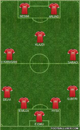 Manchester United Formation 2015