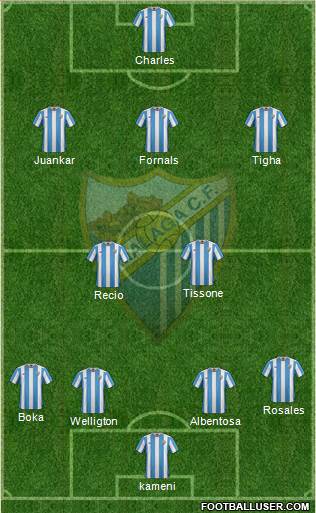 Málaga C.F., S.A.D. Formation 2015