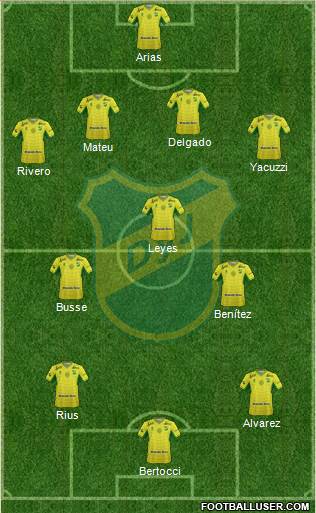Defensa y Justicia Formation 2015