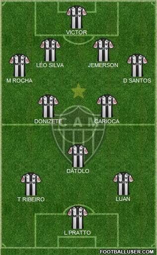 C Atlético Mineiro Formation 2015