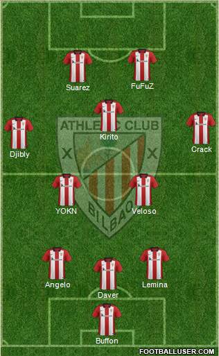Athletic Club Formation 2015