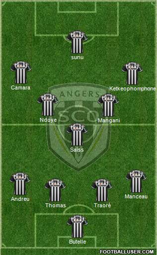 Angers SCO Formation 2015
