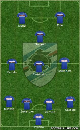 Sampdoria Formation 2015