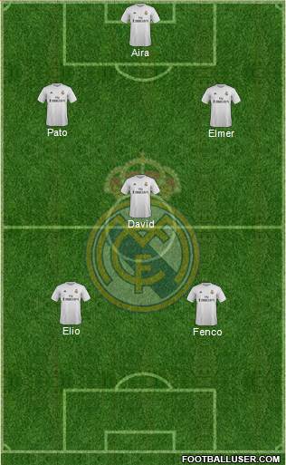 Real Madrid C.F. Formation 2015