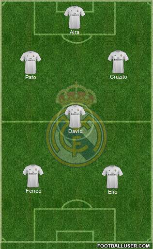 Real Madrid C.F. Formation 2015