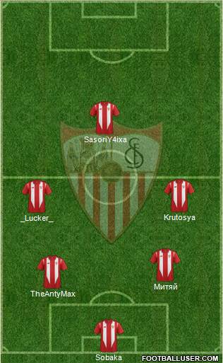 Sevilla F.C., S.A.D. Formation 2015