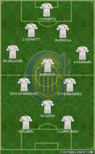 Rosario Central Formation 2015