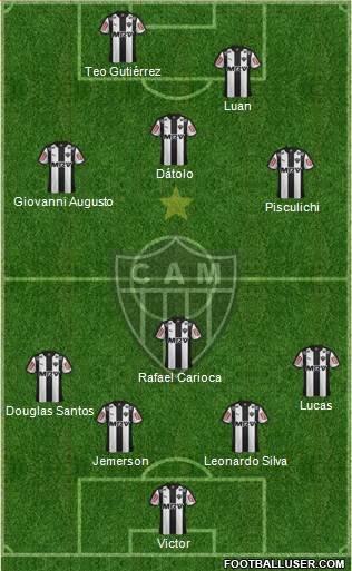 C Atlético Mineiro Formation 2015