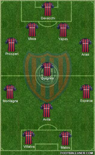 San Lorenzo de Almagro Formation 2015