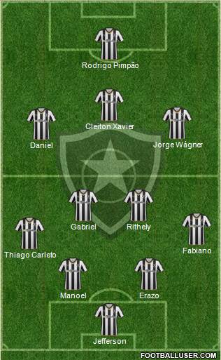 Botafogo FR Formation 2015