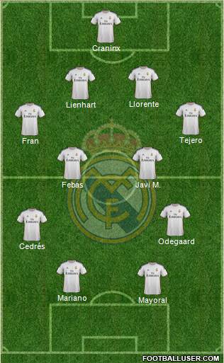 R. Madrid Castilla Formation 2015