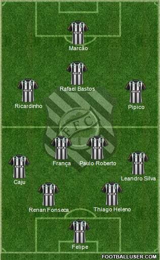 Figueirense FC Formation 2015