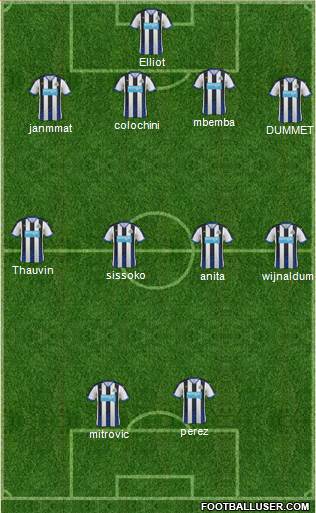 Newcastle United Formation 2015
