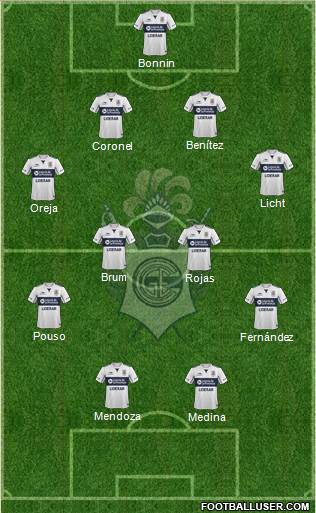 Gimnasia y Esgrima de La Plata Formation 2015
