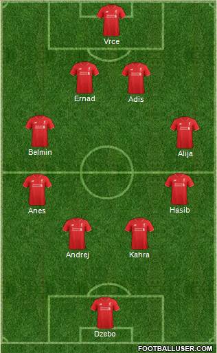 Liverpool Formation 2015