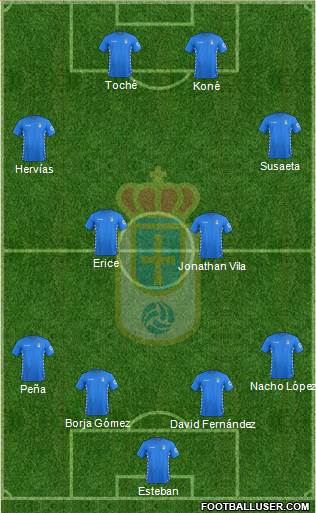 Real Oviedo S.A.D. Formation 2015