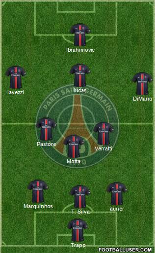 Paris Saint-Germain Formation 2015