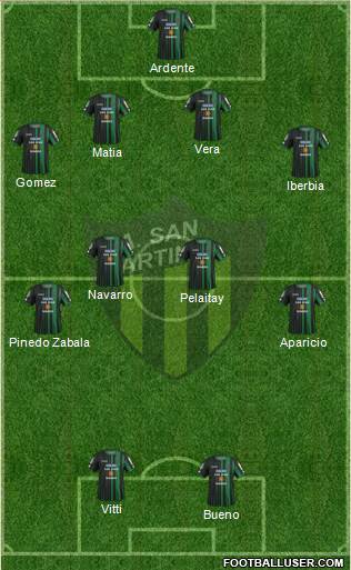 San Martín de San Juan Formation 2015