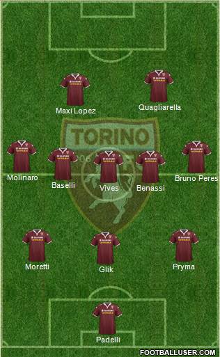 Torino Formation 2015