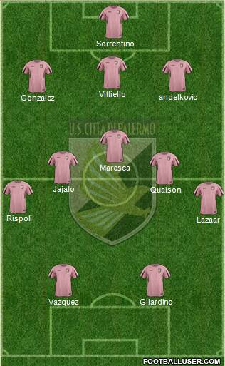 Città di Palermo Formation 2015