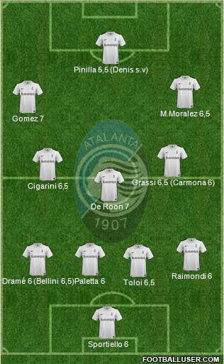 Atalanta Formation 2015