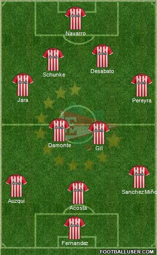 Estudiantes de La Plata Formation 2015