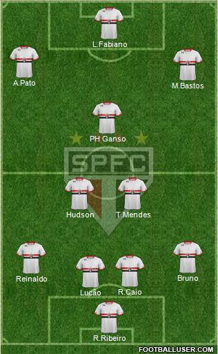 São Paulo FC Formation 2015