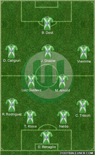 VfL Wolfsburg Formation 2015