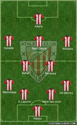 Athletic Club Formation 2015