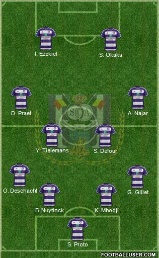 RSC Anderlecht Formation 2015