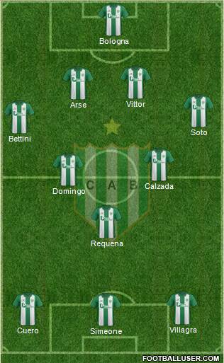 Banfield Formation 2015