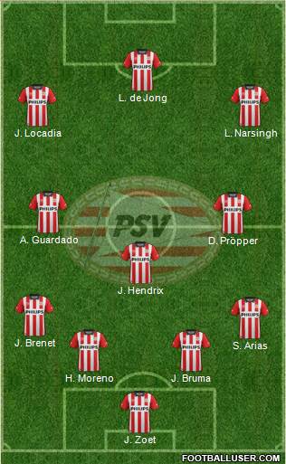 PSV Formation 2015