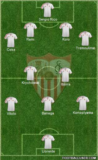 Sevilla F.C., S.A.D. Formation 2015