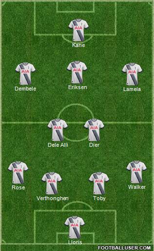 Tottenham Hotspur Formation 2015