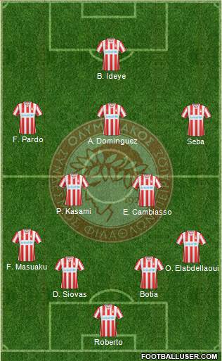 Olympiakos SF Piraeus Formation 2015