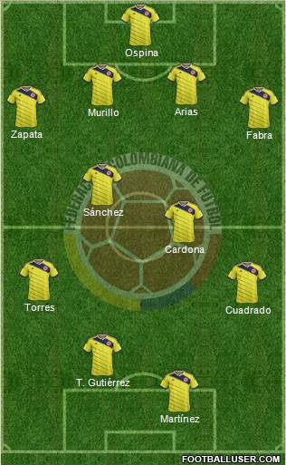 Colombia Formation 2015