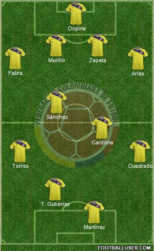 Colombia Formation 2015