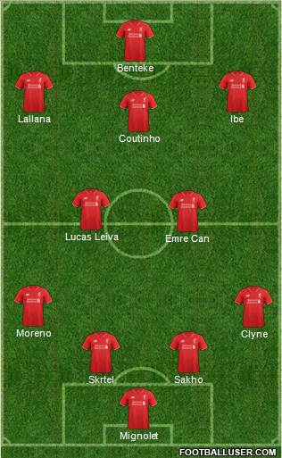 Liverpool Formation 2015