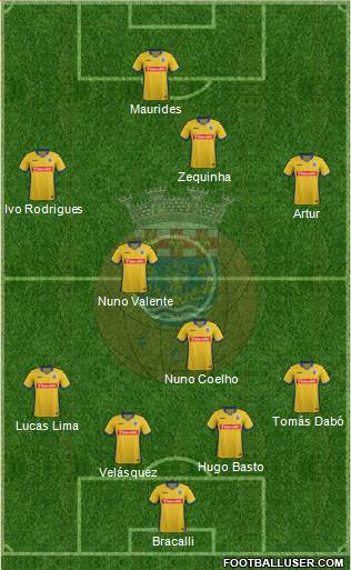 Futebol Clube de Arouca Formation 2015