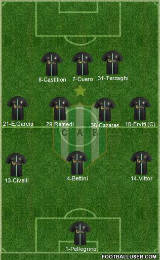 Banfield Formation 2015