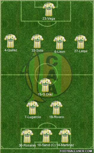 Aldosivi Formation 2015