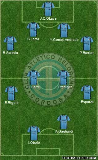 Belgrano de Córdoba Formation 2015