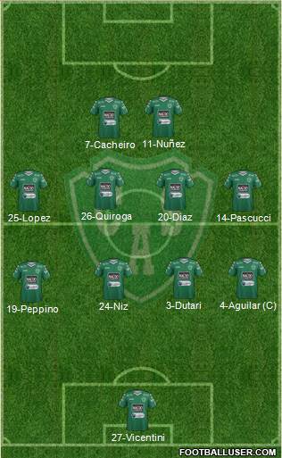Sarmiento de Junín Formation 2015