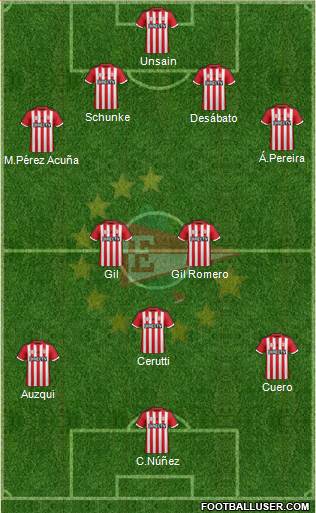 Estudiantes de La Plata Formation 2015