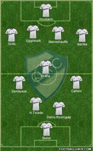 Quilmes Formation 2015